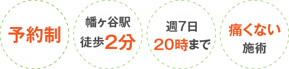 予約制・渋谷区幡ヶ谷駅徒歩2分・20時まで・痛くない施術